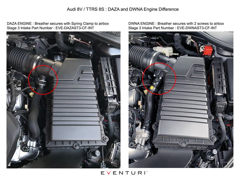 Eventuri Carbon Fibre Intake System - Audi RS3 8V Gen 2 | TT-RS 8S