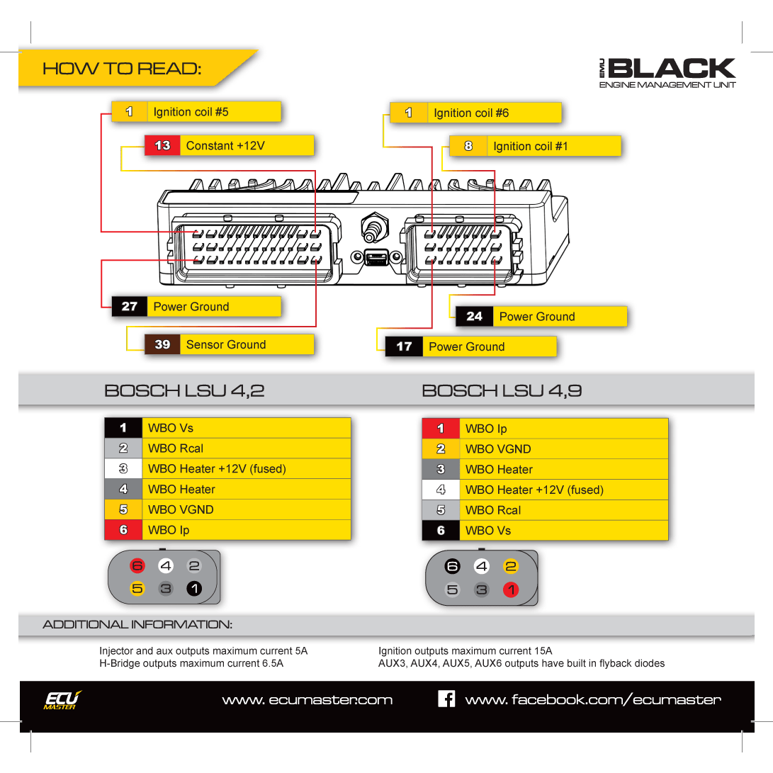 Ecumaster EMU Black ECU - New Version (USB C)