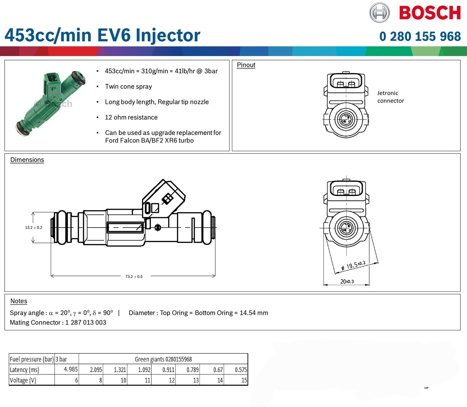 Genuine Bosch 450cc Fuel Injector EV6 (Green Giant)