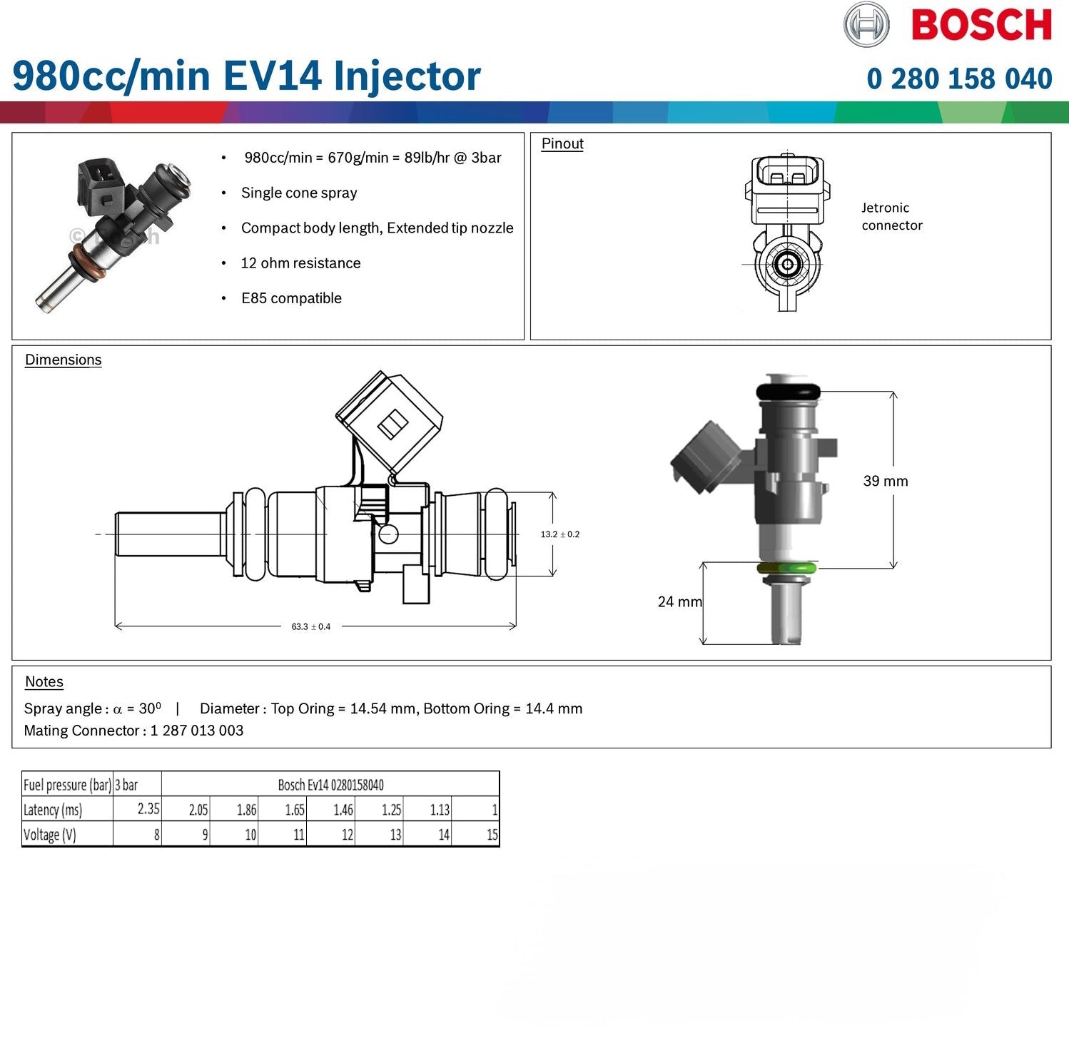 Genuine Bosch 980cc Fuel Injector EV14