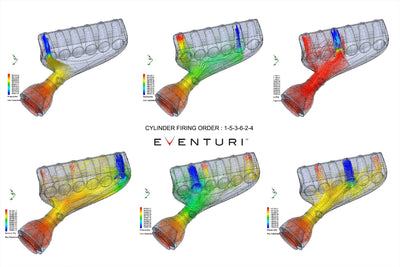 Eventuri Carbon Fibre Hybrid Airbox - BMW E46 M3