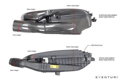 Eventuri Carbon Fibre Intake System - Mercedes C63 | C63S AMG (W205)