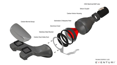 Eventuri Carbon Fibre Intake System - Mini F54 | F55 | F56 Cooper S | JCW
