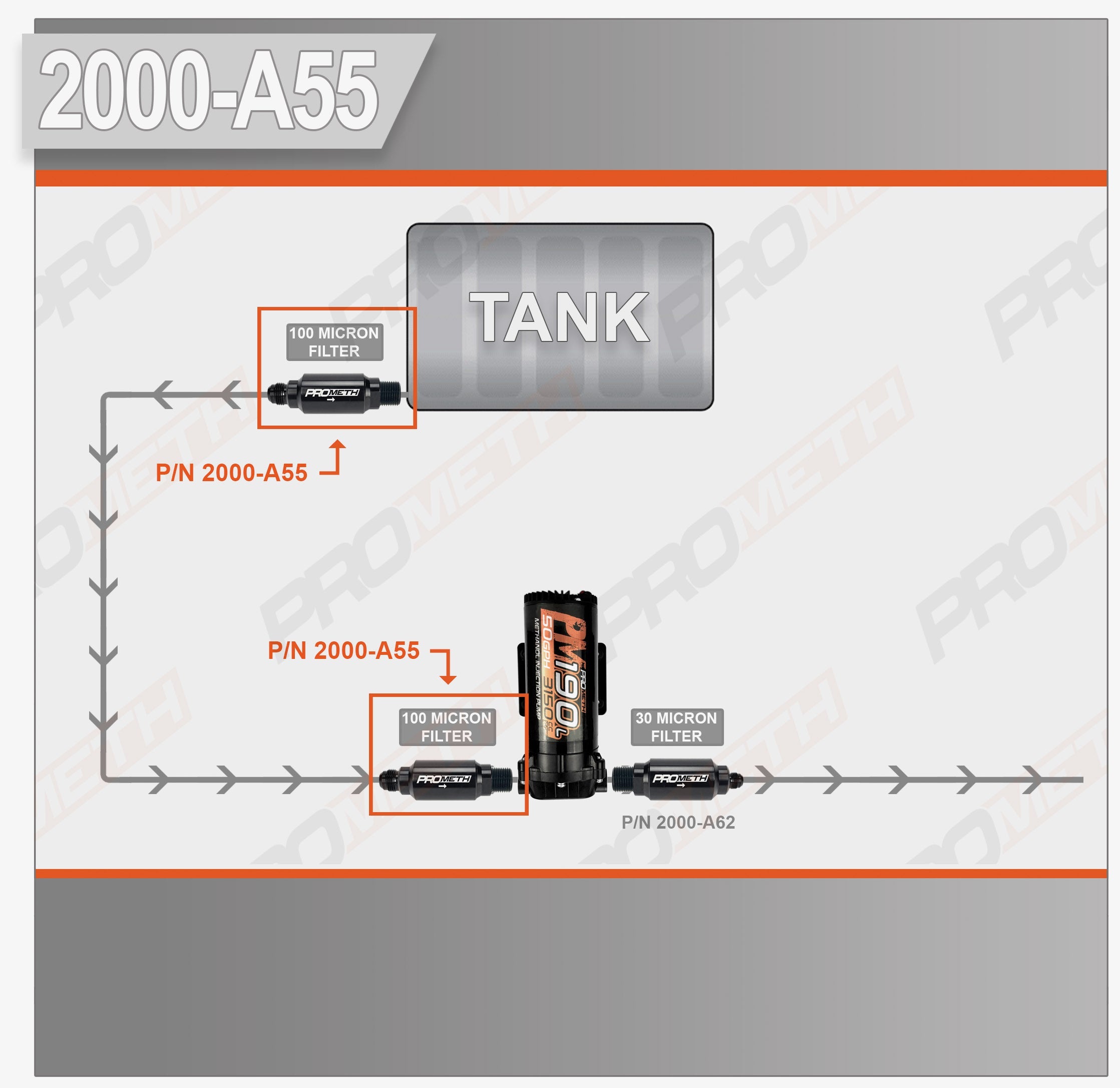 8AN Inline Filter To 3/8 NPT, 100 Micron (Pre Pump)