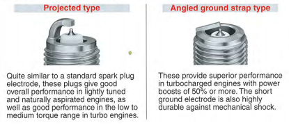 NGK Competition R7438-9 (x4) Angled Ground Strap Spark Plug Set - 2.0 TSI EA888 Gen3 (IS38)
